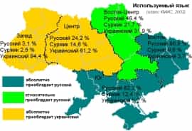 Украине угрожает развал